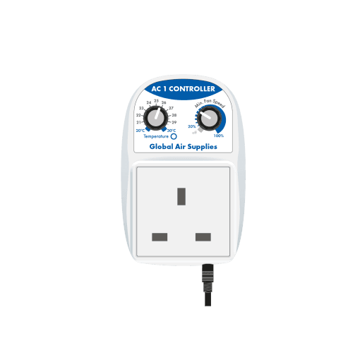 G.A.S AC1 Fan Controller